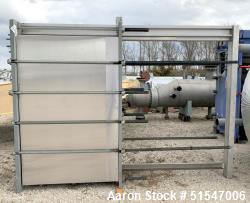 Unused- Bell & Gossett Gasketed Plate Heat Exchanger, Model P86