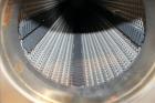 Unused- Alfa Laval Plate Type Heat Exchanger, Model TS20-MFG, 755.5 Square Feet
