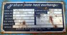 Used Graham Plate Heat Exchanger