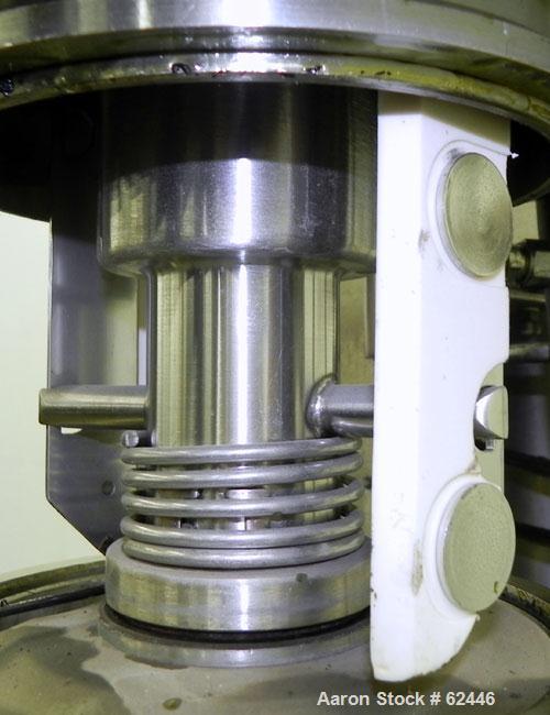 Used Alfa Laval Contherm Scrape Surface Heat Exchanger, Model 6X2