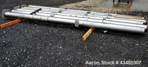 Used Stainless Steel Alfa Laval Contherm Scraped Surface Heat Exchanger
