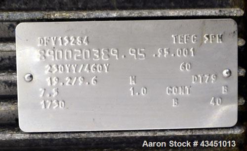 Used Stainless Steel Alfa Laval Contherm Scraped Surface Heat Exchanger, 6 sq f