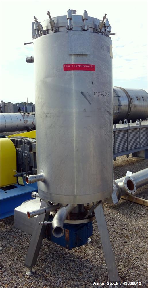 Used Terlet Terlotherm Scraped Surface Heat Exchanger