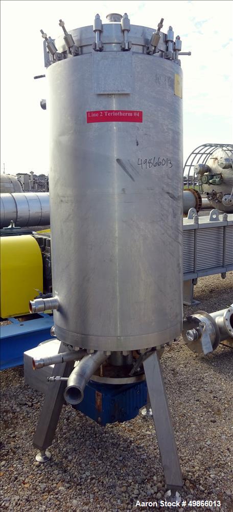 Used Terlet Terlotherm Scraped Surface Heat Exchanger