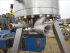 Used Terlet Terlotherm Scraped Surface Heat Exchanger