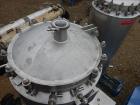 Used Terlet Terlotherm Scraped Surface Heat Exchanger, Stainless Steel. Approximate 29