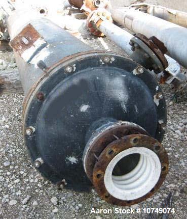 Used Astro Heat Exchanger, shell and tube