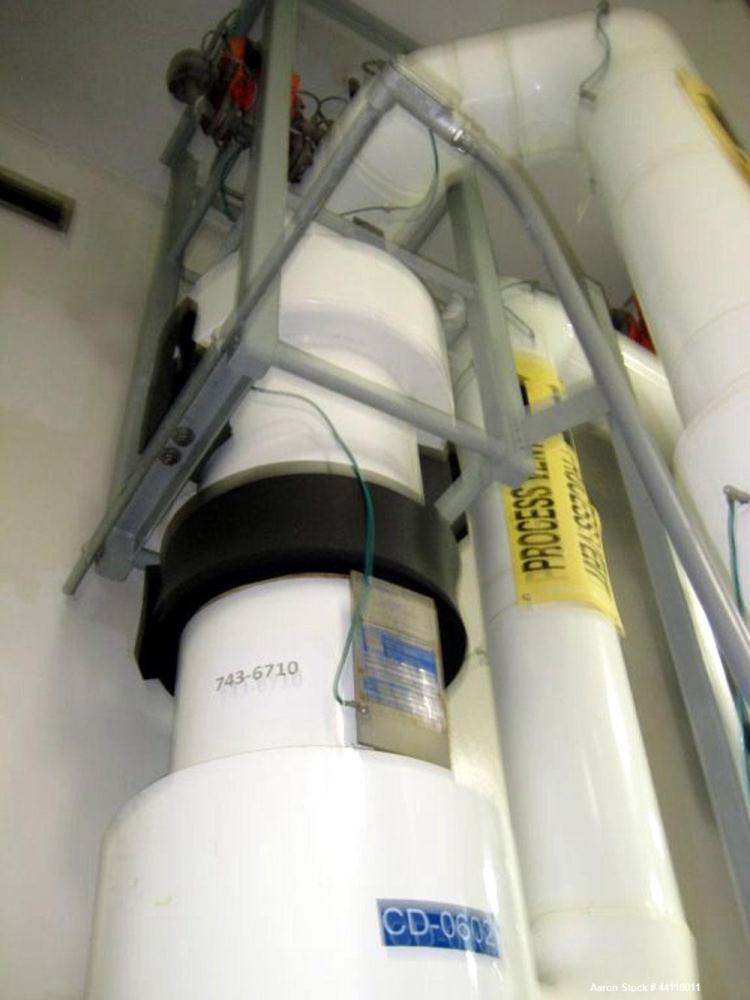 Used AstroCosmos Metallurgical Tantalum Vertical Heat Exchanger / Condenser, 80 Square Feet. Shell rated 150 psi & Full Vacuum at 350 degrees F, tubes rated 150 psi & Full Vacuum at 350 degrees F. Ty...