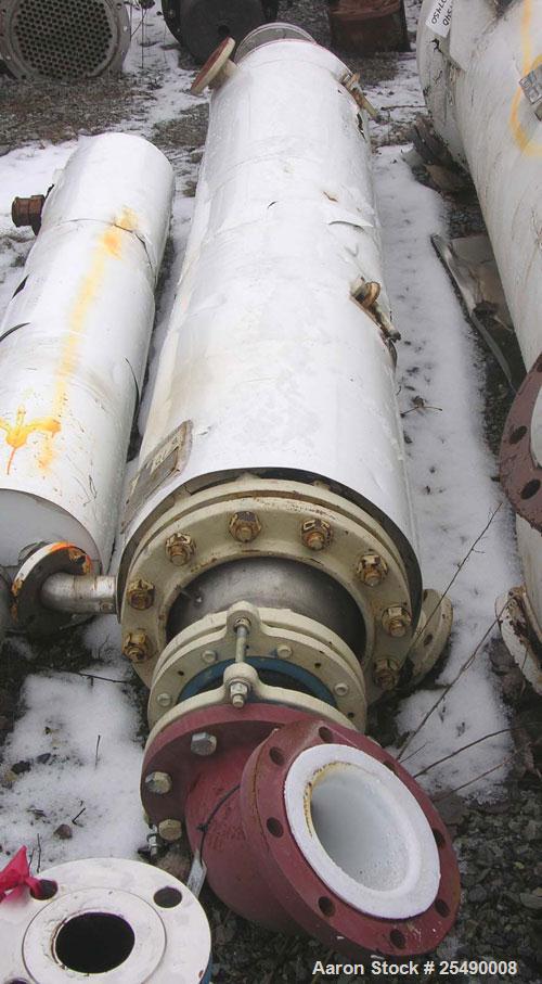 Used Astro Metallurgical Single Pass Shell And Tube Heat Exchanger, 133 Square Feet, Horizontal. Carbon steel shell rated 150 psi at –20 to 250 deg.f.. (85) 3/4’’ diameter x 96’’ long Zirconium tubes...
