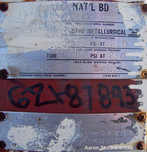 Used Astro Metallurgical Shell And Tube Heat Exchanger, Approximately 150 Square Feet, Horizontal. Carbon steel shell rated 75 psi at 250 deg F, (96) 3/4" diameter x 8' long zirconium tubes rated F.V...
