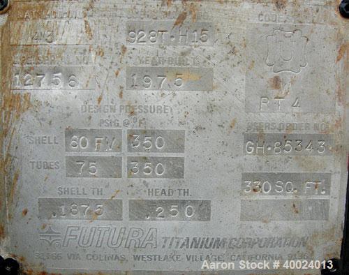 Used Atlas Shell And Tube Heat Exchanger, approximately 234 square feet, vertical. Carbon steel shell rated 100 psi at 300 deg.f., (163) 3/4" diameter x 7'6" long hastelloy C-22 tubes rated F.V. and ...