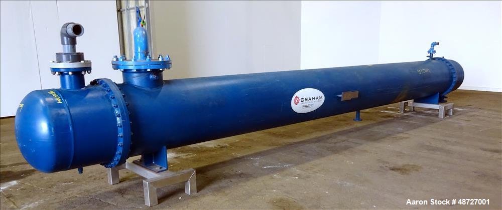 Used Graham Shell and Tube Heat Exchanger.