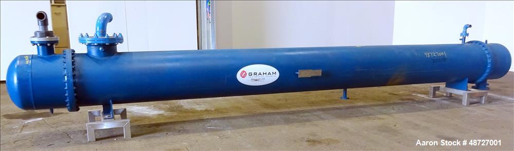 Used- Graham Shell and Tube Heat Exchanger.