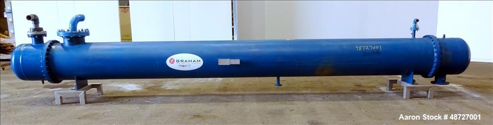 Used Graham Shell and Tube Heat Exchanger.