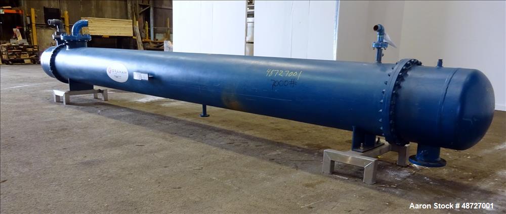 Used Graham Shell and Tube Heat Exchanger.