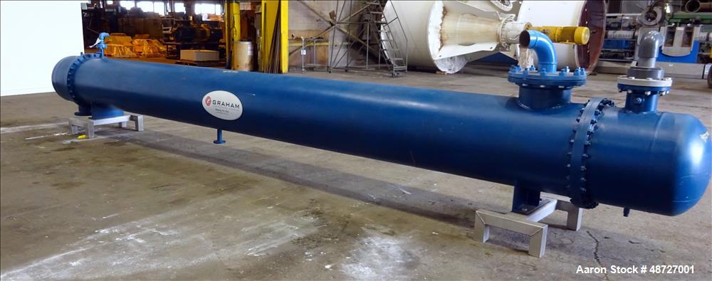 Used Graham Shell and Tube Heat Exchanger.