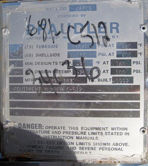 Used Pfaudler Single Pass Shell & Tube Heat Exchanger, 15.2 square feet, vertical. Carbon steel shell rated 100 psi at -20 to 400 deg F. (26) 3/4'' Diameter x 3’ long Hastelloy B tubes rated 150/FV p...