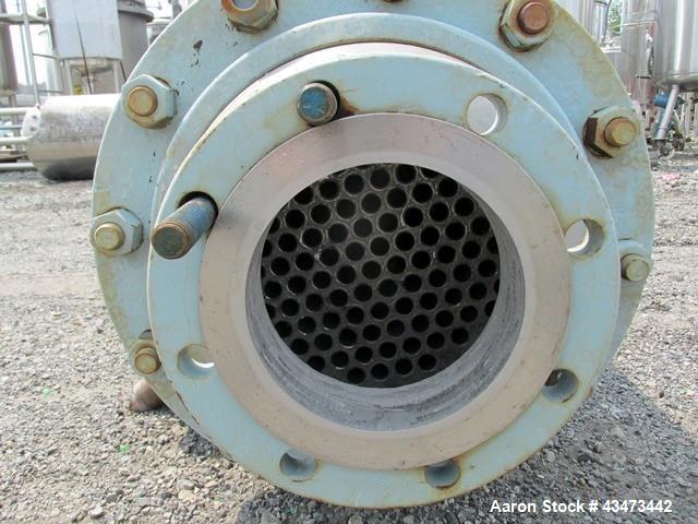 Used Pfaudler Shell & Tube Heat Exchanger, 153 Square Feet. Hastelloy C276 tubes and bonnets, 316L stainless steel tube sheets with (130) 0.75" diameter x 6' long tubes rated 75 psi at 350 degrees F....