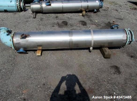 Used Pfaudler Shell & Tube Heat Exchanger, 119 Square Feet. Hastelloy C276 tubes, tube sheets. (76) 0.75" Diameter x 8’ long tubes rated 100 psi at 350 degrees F. Carbon steel shell rated 150 psi at ...