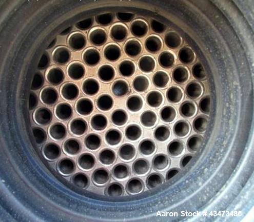 Used Pfaudler Shell & Tube Heat Exchanger, 119 Square Feet. Hastelloy C276 tubes, tube sheets. (76) 0.75" Diameter x 8’ long tubes rated 100 psi at 350 degrees F. Carbon steel shell rated 150 psi at ...