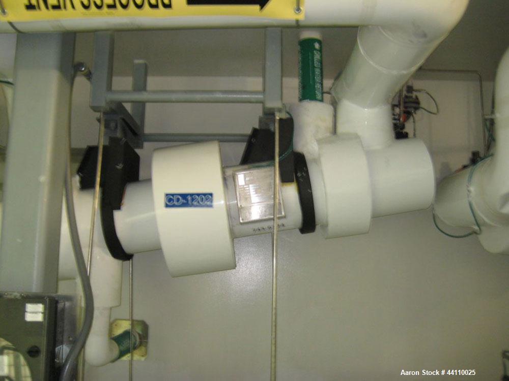 Used RAS Process Equipment Horizontal Heat Exchanger / Condenser, 25 Square Feet. Shell (Sa-106-B) rated 150 psi & Full Vacuum at 347 degrees F, Hastelloy B-3 tubes (SB-626 B3) rated 150 psi & Full V...
