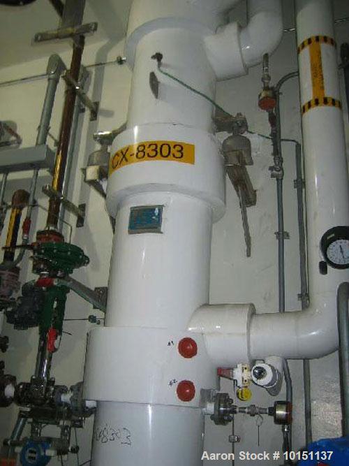 Used Yula Approximately 150 Square Foot Hastelloy Heat Exchanger.  150 psi @ 350 deg F both shell and tube sides.