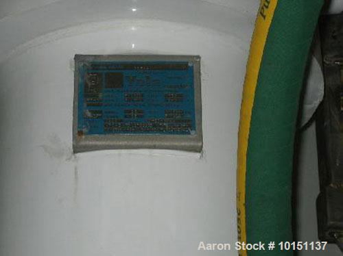 Used Yula Approximately 150 Square Foot Hastelloy Heat Exchanger.  150 psi @ 350 deg F both shell and tube sides.