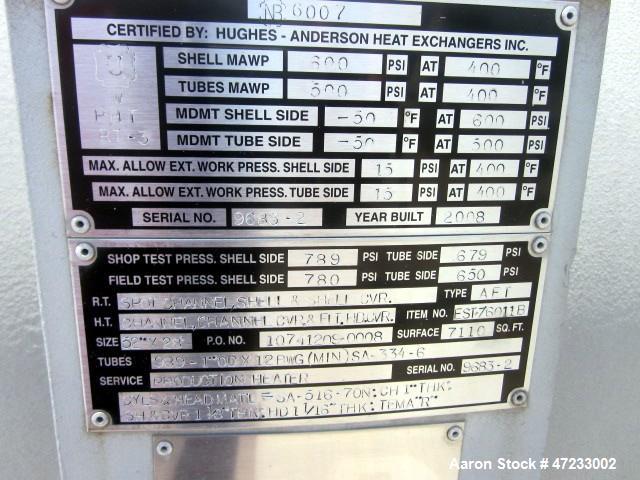 Used- Hughes-Anderson 2 Pass Shell & Tube Heat Exchanger