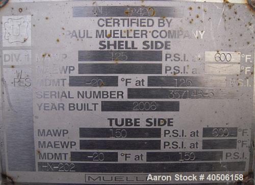 Used Mueller Shell and Tube Heat Exchanger, 250 square feet, horizontal. Carbon steel shell rated 125 psi at 600 deg F and -20 deg F at 125 psi. (73) 3/4" diameter x 18' long carbon steel tubes rated...
