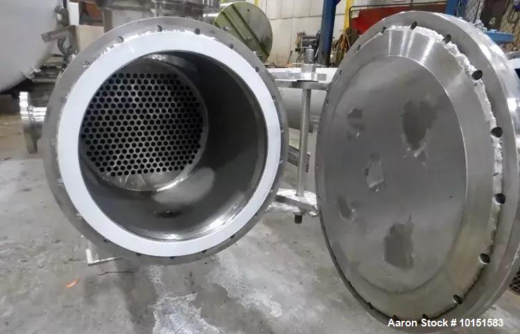 Used Paget 316L Stainless Steel Shell & Tube Heat Exchanger – 564 Sq. Ft., 150 PSI (2022)