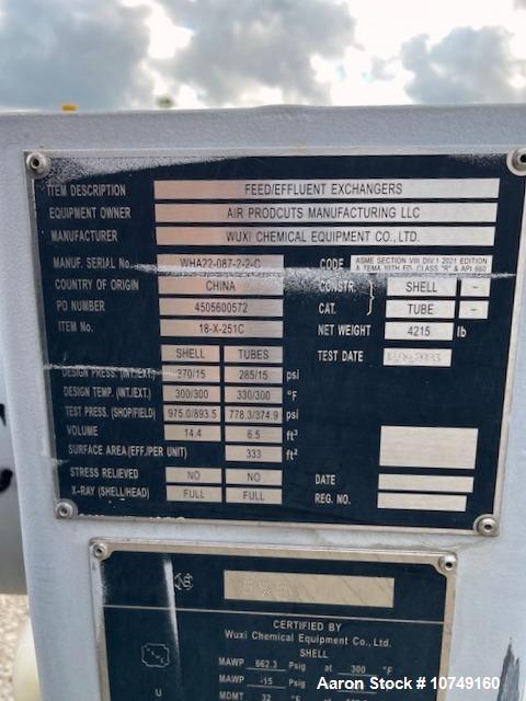 Used Wuxi Chemical Equipment Horizontal 333 sq. ft. Shell and Tube Heat Exchanger. Duplex 2205 stainless steel tubes rated 288.3 psi at 32 to 330 degrees F, 16' 7'' tube length. Duplex 2205 shell rat...