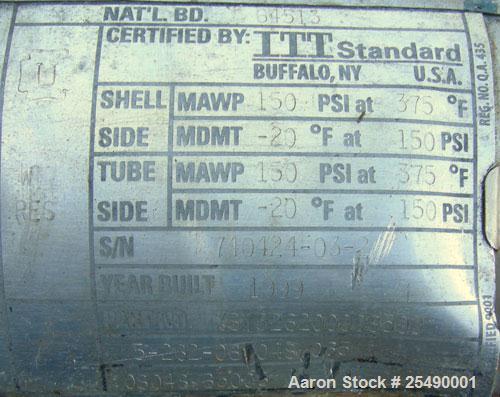 Used ITT Standard 2 Pass U Tube Heat Exchanger, 32 square feet, model 08048, type B-300S, horizontal. Carbon steel shell rated 150 psi at 375 deg.f., (22) 3/4" diameter x 4' long 316 stainless steel ...
