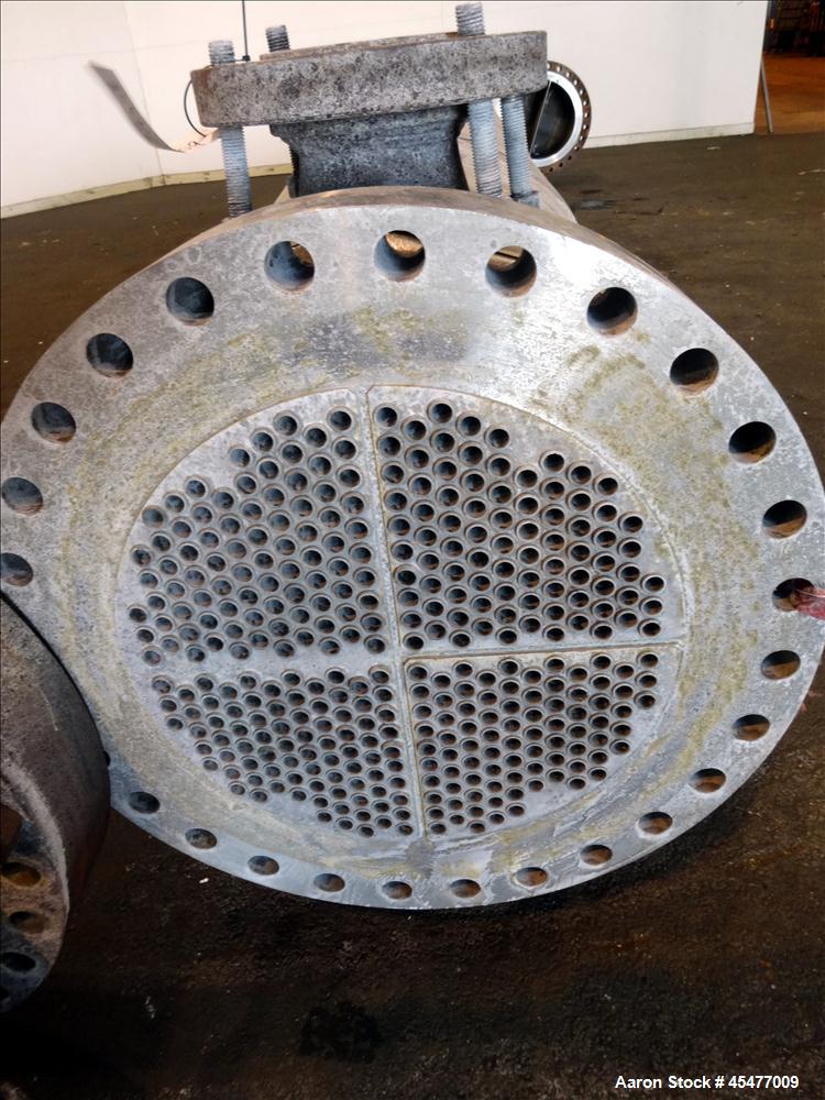 Used Heat Transfer Systems, Inc Heat Exchanger