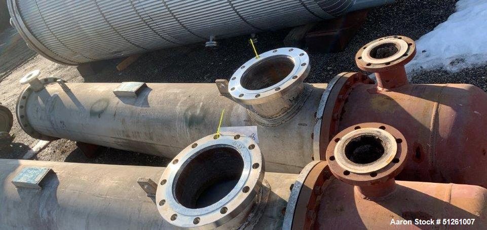 Used Shell and Tube Heat Exchanger