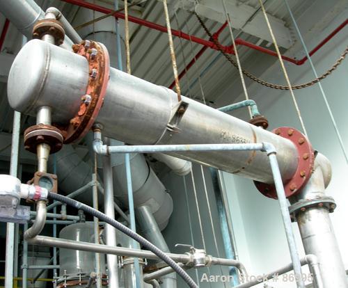 Used Shell And Tube Heat Exchanger, approximately 88 square feet. Stainless steel shell rated 60 psi, (90) 3/4" diameter stainless steel tubes rated 60 psi. Canadian stamped.
