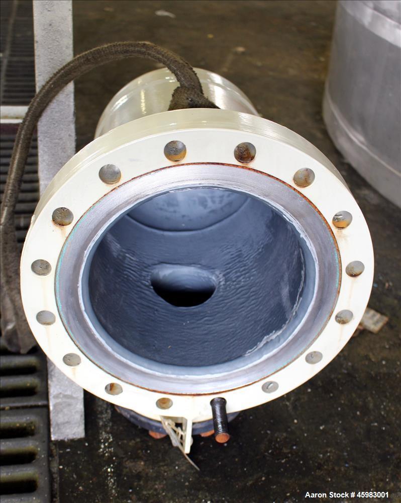 Unused- AT&F Metals Shell and Tube Heat Exchanger