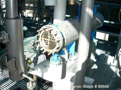 USED: Atlas four pass shell and tube heat exchanger, 17.6 square feet, horizontal. Carbon steel shell rated FV and 150 psi at 400 deg F, (28) 5/8" diameter x 4' long 316L stainless steel tubes rated ...