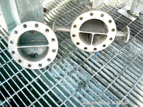 USED: Atlas four pass shell and tube heat exchanger, 17.6 square feet, horizontal. Carbon steel shell rated FV and 150 psi at 400 deg F, (28) 5/8" diameter x 4' long 316L stainless steel tubes rated ...