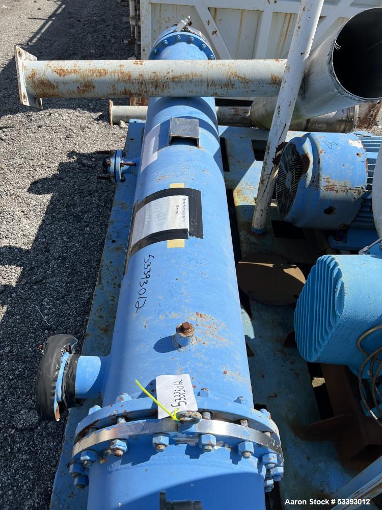 Used – Horizontal, Carbon Steel, Aurora Industrial Machining Shell & Tube Heat Exchanger – 150 PSI