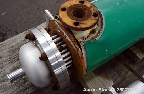 Used Baeuerle & Morris Shell & Tube Heat Exchanger