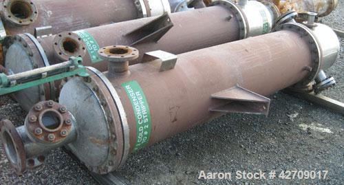 Used Doyle & Roth Shell And Tube Heat Exchanger, 342 Square Feet, Vertical. Carbon steel shell rated 75 psi at –20/400 deg.f., (187) 1'' Diameter x 7' long 317L stainless steel tubes rated FV/75 psi ...