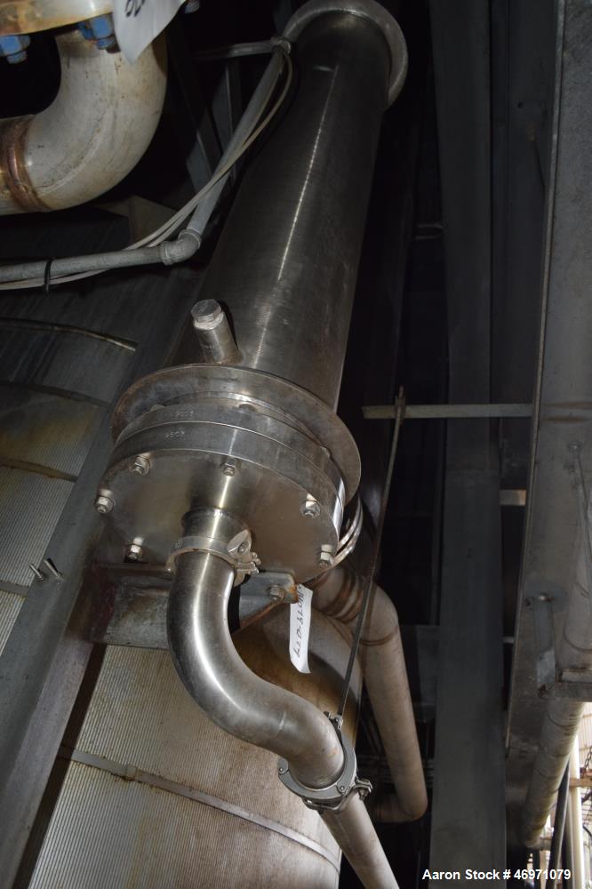 Used Enerquip Single Shell & Tube Heat Exchanger