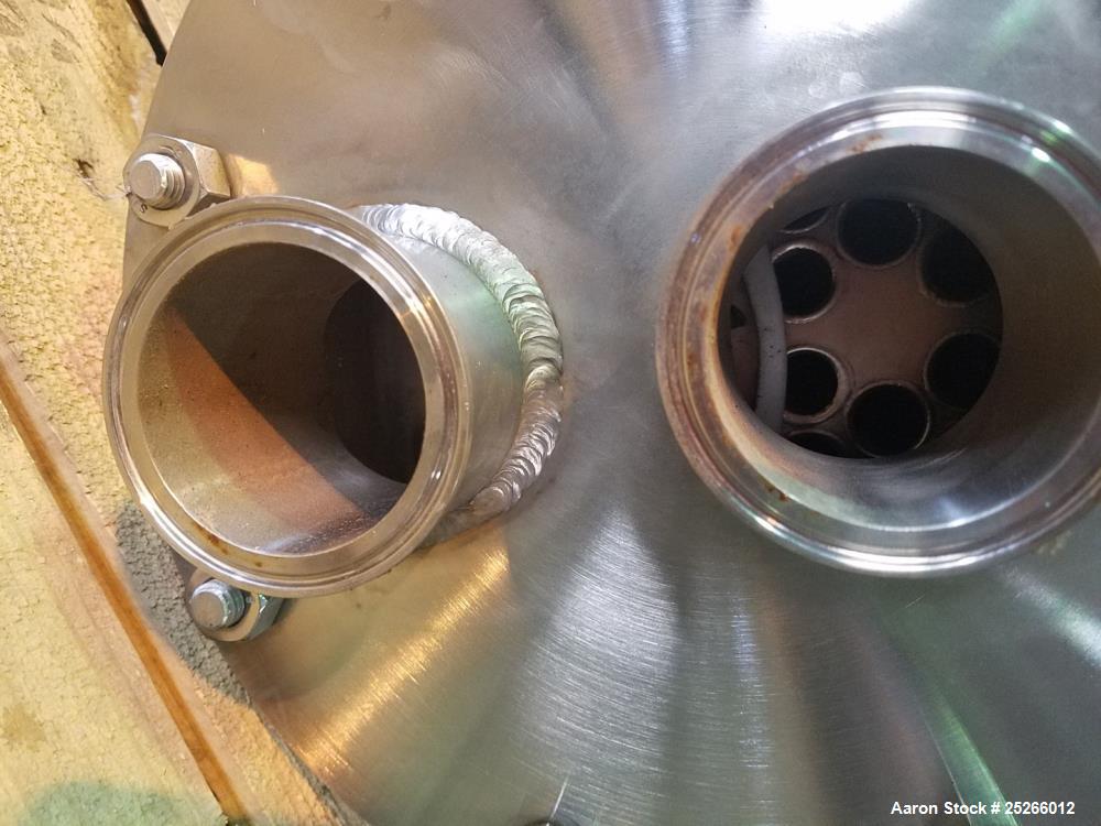 Used Enerquip Shell & Tube Heat Exchanger.
