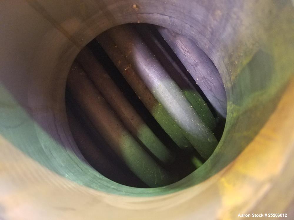 Used Enerquip Shell & Tube Heat Exchanger.