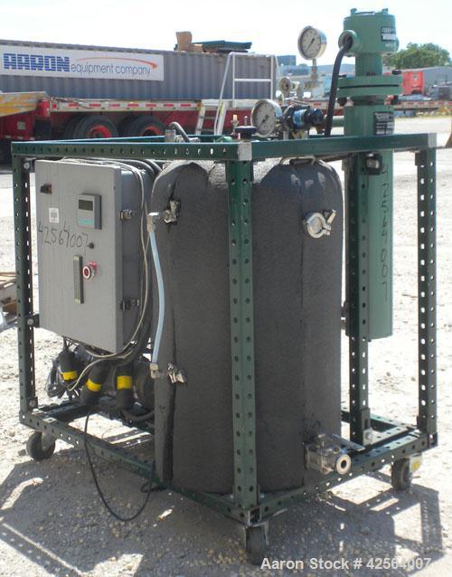 Used Stainless Steel Graham Heliflow Heat Exchanger, model 30GC6C-16L, approximately 30 square feet
