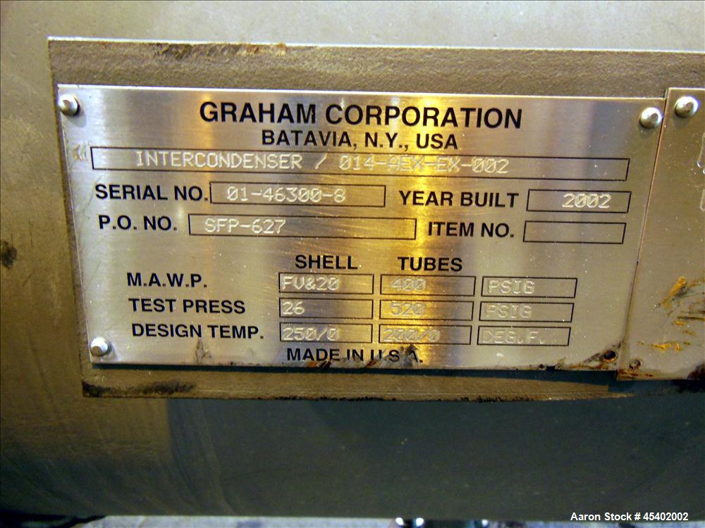 Unused Graham Corporation Multi-Pass Shell & Tube Heat Exchanger – 1,160 Sq. Ft., Horizontal