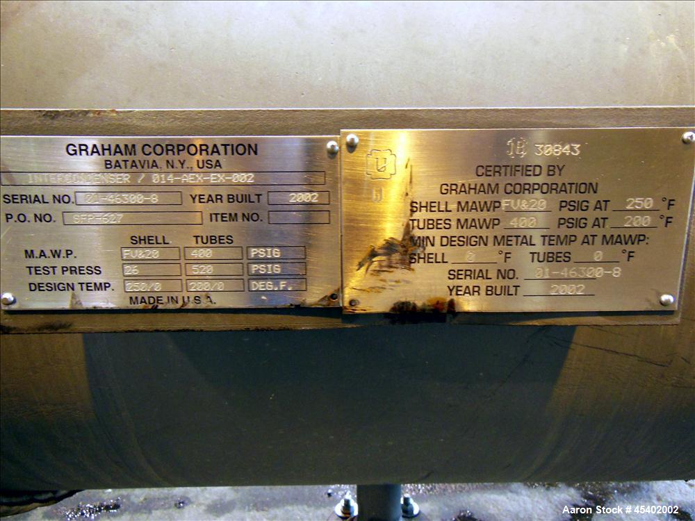 Unused Graham Corporation Multi-Pass Shell & Tube Heat Exchanger – 1,160 Sq. Ft., Horizontal
