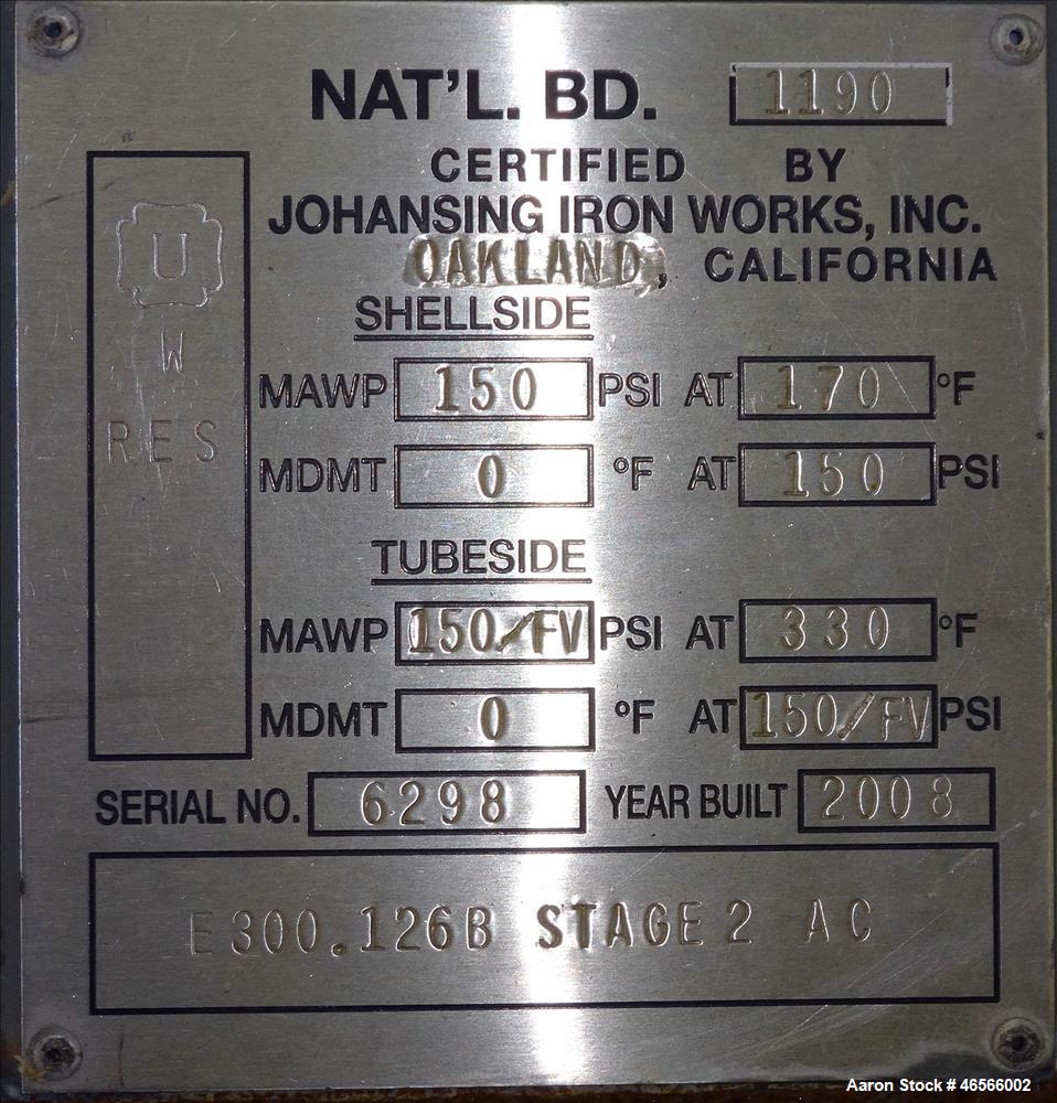 Used Johansing Iron Works Shell & Tube Heat Exchanger, Approximate 37 Square Feet, Vertical. Carbon steel shell rated 150 psi at 170 degrees F. (24) 316L Stainless Steel 3/4" x 7'-10-3/8" long tubes ...