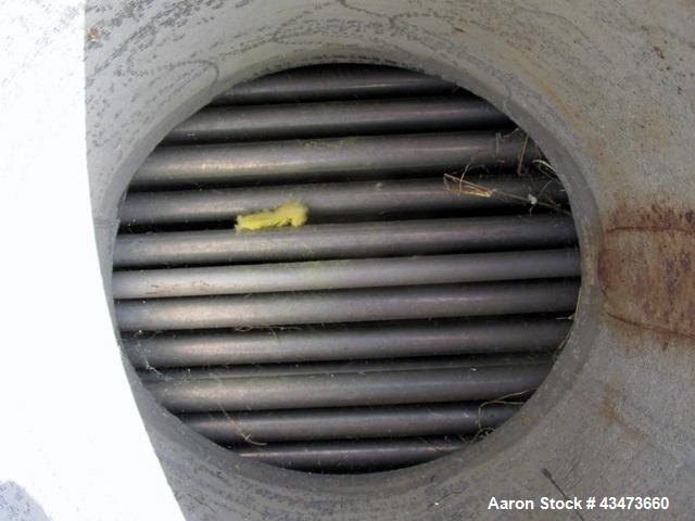 Used Ketema Shell & Tube "U-Tube" Heat Exchanger, 270 Square Feet, Model 15-A-108. (92) 316L Stainless steel .625" diameter tubes rated 150 psi at -76 to 608 degrees F. Shell rated 150 psi at -76 to ...