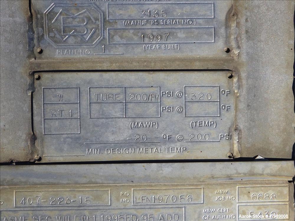 Used Mitternight Boiler Works Inc. Shell & Tube Heat Exchanger, Approximate 88